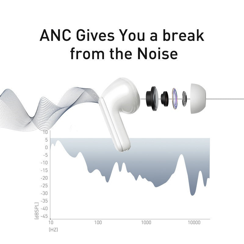 Dual ANC Earphones