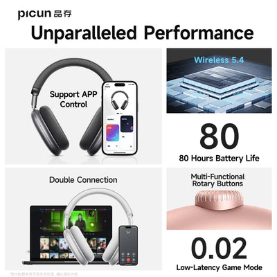 Picun Pro ANC Wireless Headphones