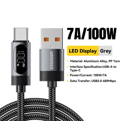 USB C Cable For iPhone 16 15