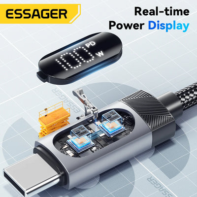 USB C Cable For iPhone 16 15
